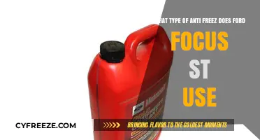 Ford Focus ST Anti-Freeze: The Right Type for Optimal Performance