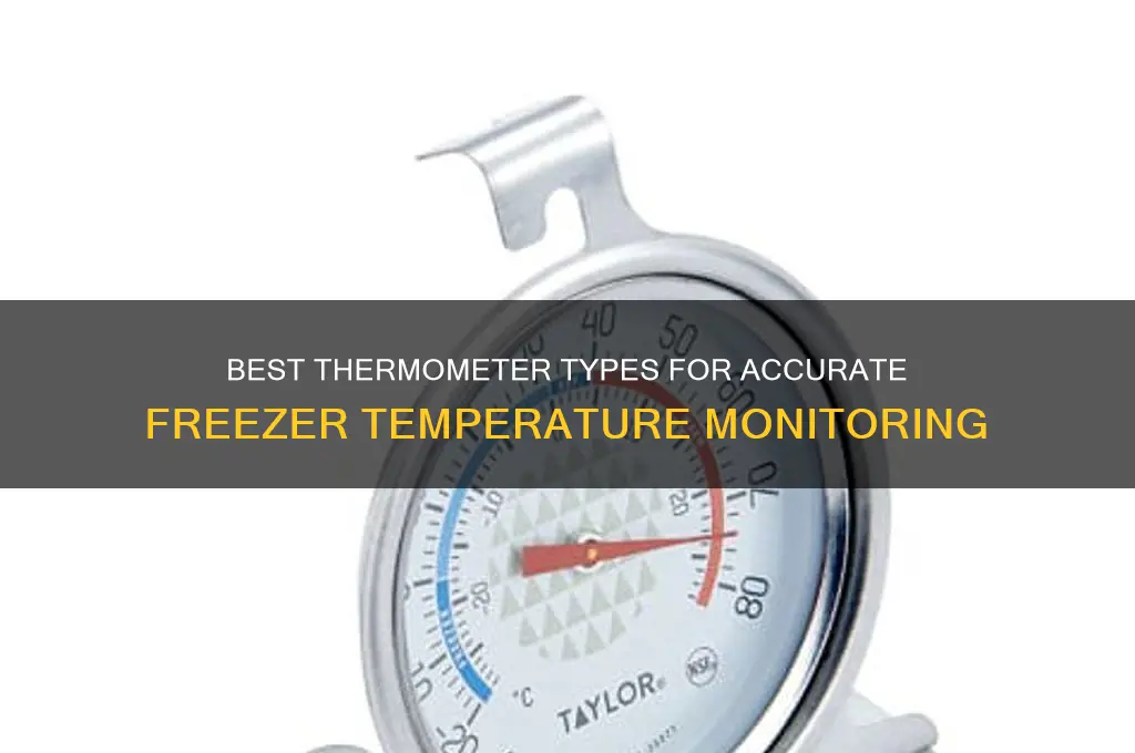 what type of thermometer do you use for freezer