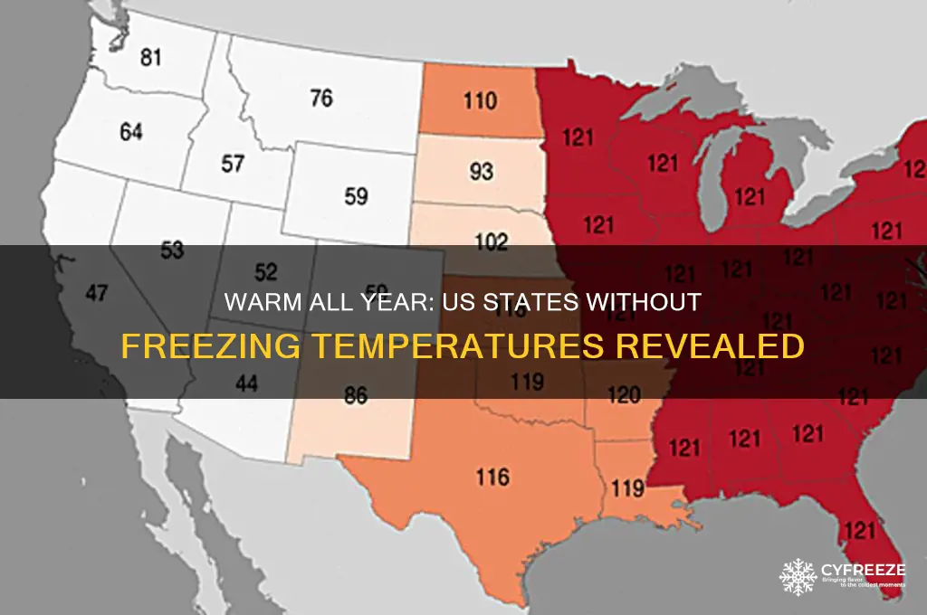 what us states do not have freezing temperature