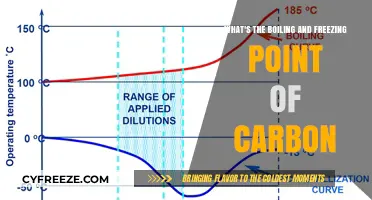 Carbon's Boiling and Freezing Points: Unveiling the Element's Extreme Temperatures