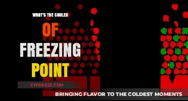 Understanding the Science Behind Freezing Point Depression: A Cool Exploration
