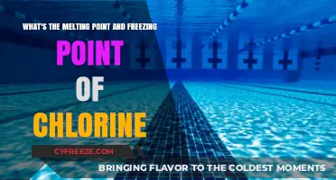 Chlorine's Melting and Freezing Points: Understanding Its Phase Transitions