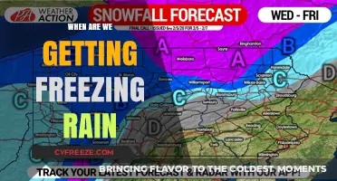 When Will Freezing Rain Arrive? Understanding Winter Weather Predictions