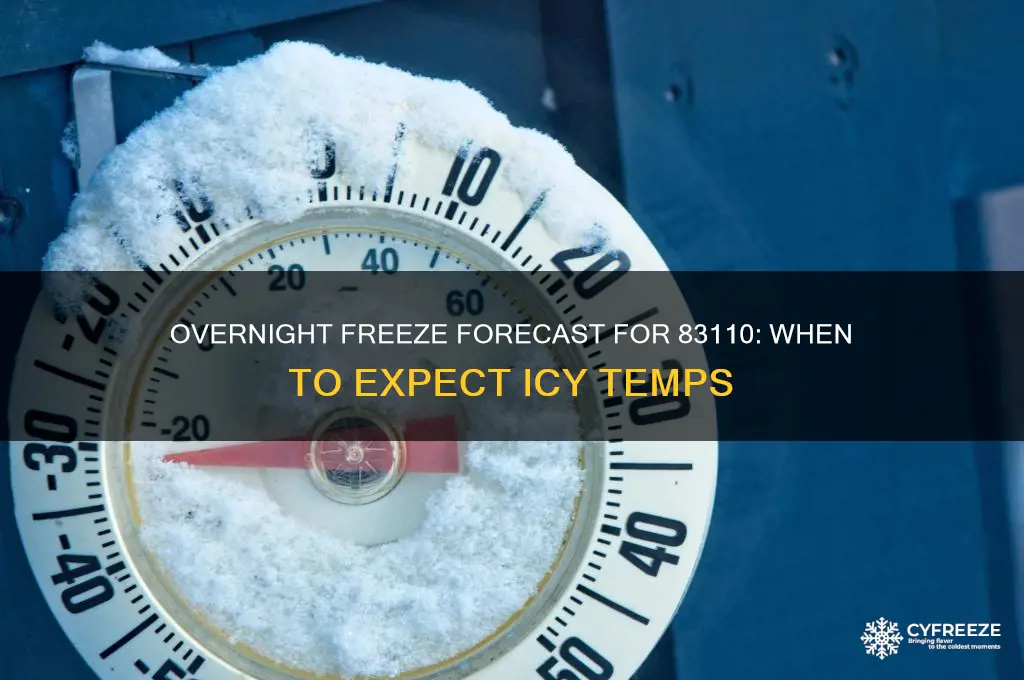 when can i expect freezing temperatures overnight at 83110