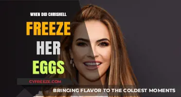 Chrishell's Egg Freezing Journey: Timing and Triumphs