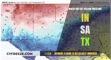 When Did San Antonio, TX Experience Below-Freezing Temperatures?