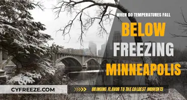 Minneapolis Winter Chill: When Temperatures Drop Below Freezing