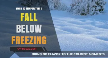 When Do Temperatures Fall Below Freezing? A Seasonal Guide