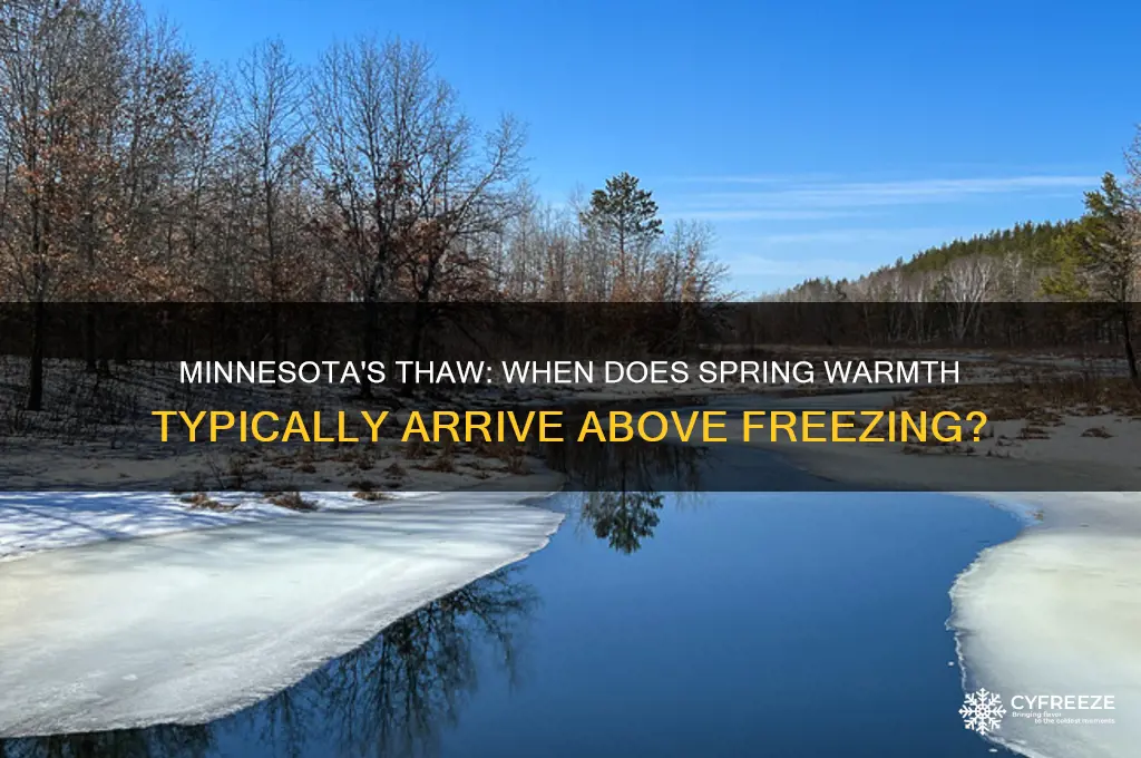 when does it usually get qbove freezing in minnesota