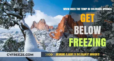 Colorado Springs Freezing Temps: When to Expect Below-Freezing Weather