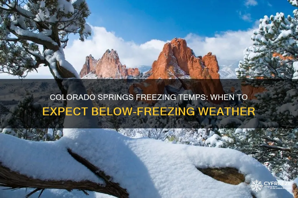 when does the temp in colorado springs get below freezing