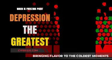 Maximizing Freezing Point Depression: Key Factors for Greatest Impact