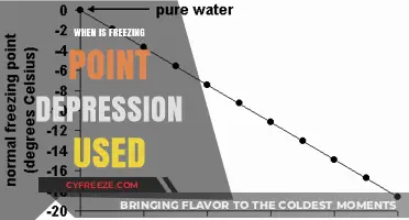 When Freezing Point Depression is Applied in Chemistry and Industry