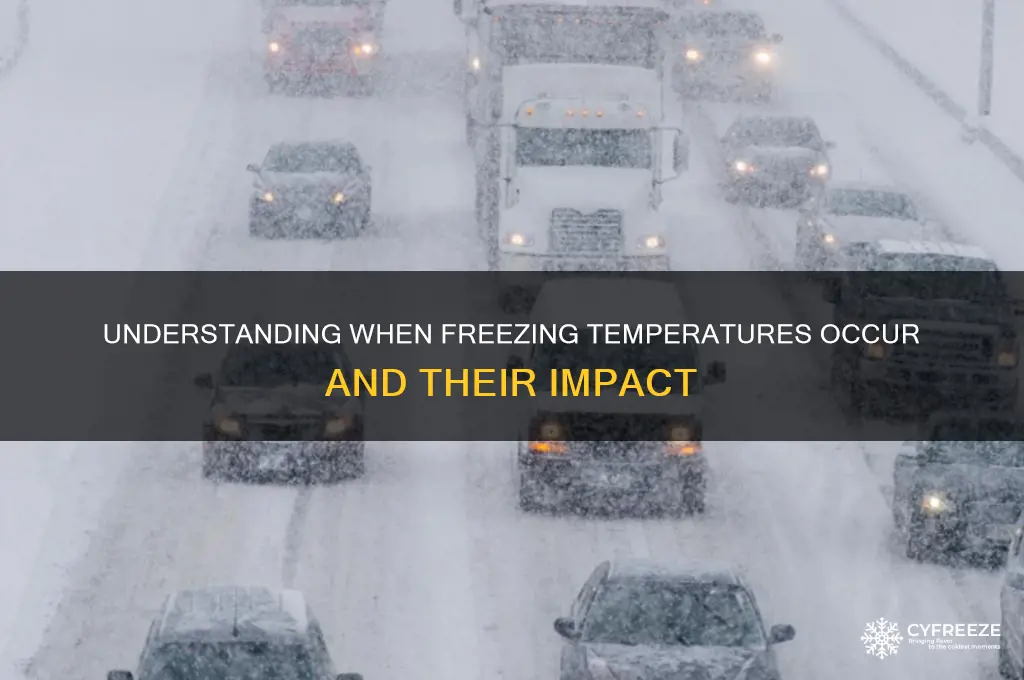 when is freezing temperature