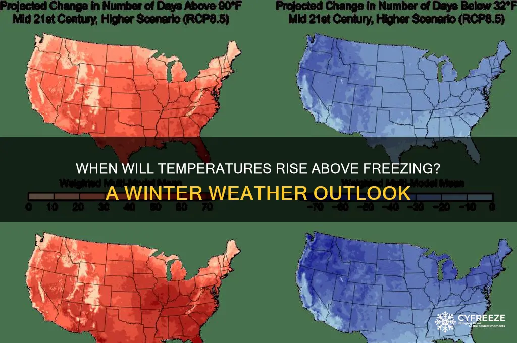 when is it going to get above freezing