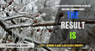 Below Freezing Precipitation: Understanding Winter Weather Phenomena and Impacts