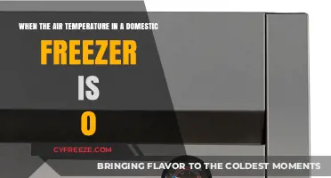 Understanding Freezer Efficiency: When Domestic Air Temperature Reaches 0 Degrees