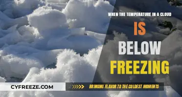 Freezing Clouds: Understanding Ice Crystal Formation and Weather Impacts