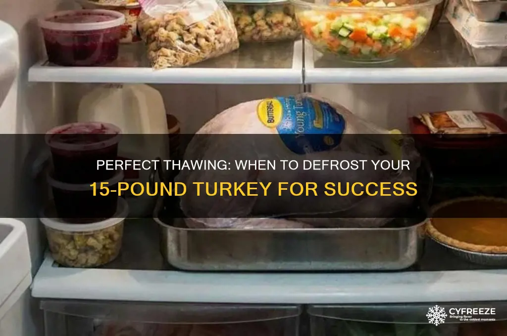 when to get 15 pound turkey out of freezer