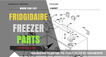 Where to Find Frigidaire Freezer Parts: A Comprehensive Guide