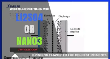 Comparing Freezing Points: Li2SO4 vs. NaNO3 - Which Freezes Higher?