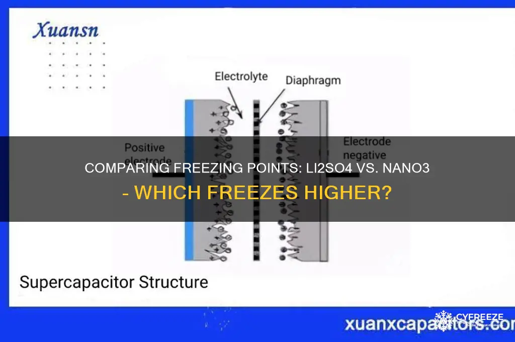 which has a higher freezing point li2so4 or nano3