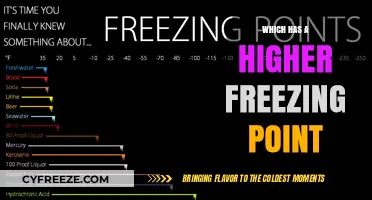Comparing Freezing Points: Which Substance Holds Out Longer in the Cold?
