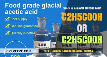 Comparing C2H5COOH Freezing Points: Which One Freezes Lower?