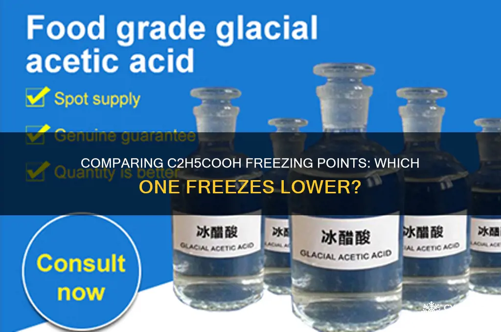 which has a lower freezing point c2h5cooh or c2h5cooh