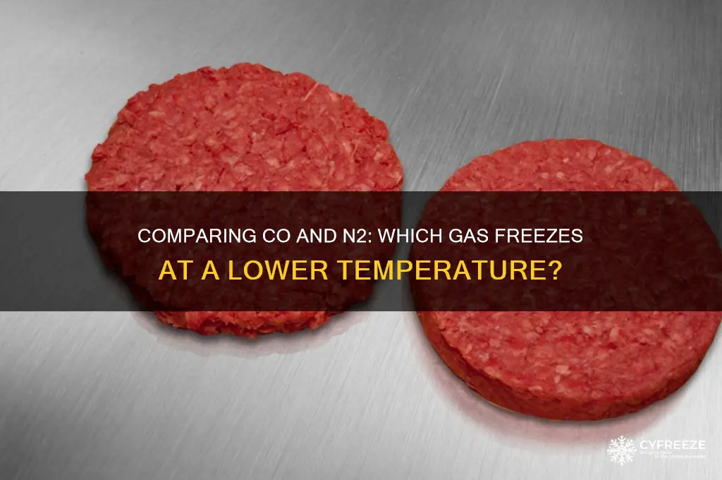 which has lower freezing point co or n2