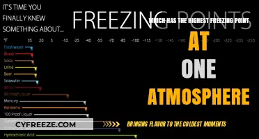 Comparing Freezing Points: Which Substance Tops at One Atmosphere?