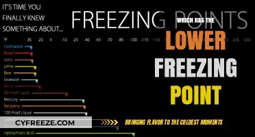 Comparing Freezing Points: Which Substance Cools Faster and Why?