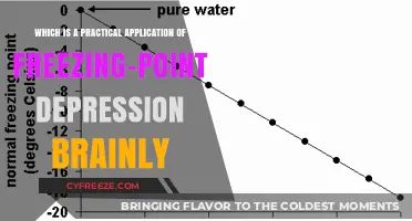 Practical Uses of Freezing-Point Depression in Everyday Life Explained