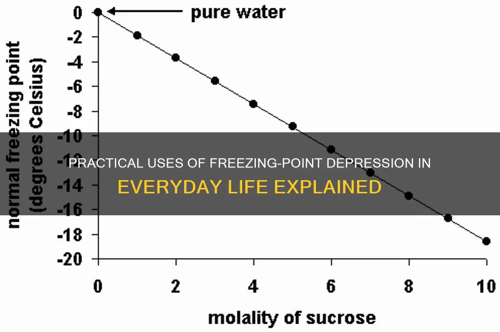 which is a practical application of freezing-point depression brainly