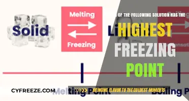 Comparing Solutions: Which One Boasts the Highest Freezing Point?