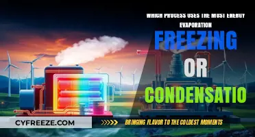 Energy Consumption Comparison: Evaporation, Freezing, or Condensation?