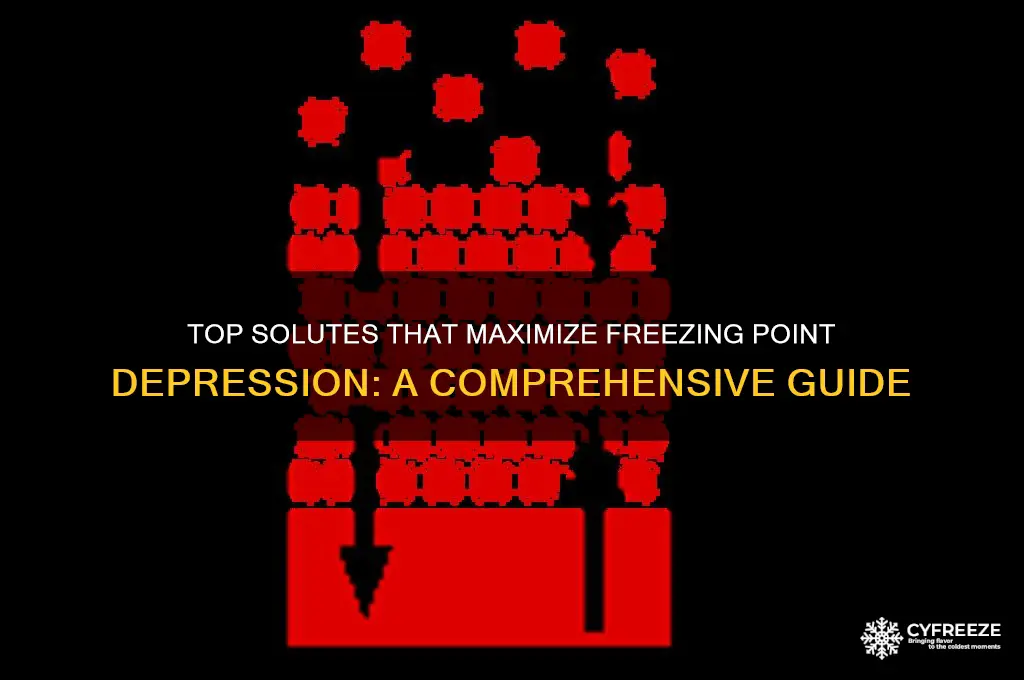 which solute lowers the freezing point the most