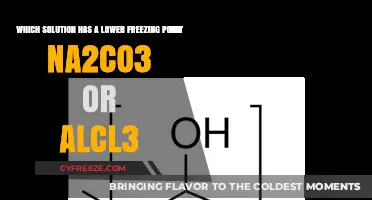 Comparing Freezing Points: Na2CO3 vs. AlCl3 – Which Solution Wins?