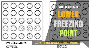 Comparing Solutions: Which One Freezes at a Lower Temperature?