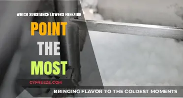 Unveiling the Ultimate Freezing Point Depressant: A Comparative Analysis