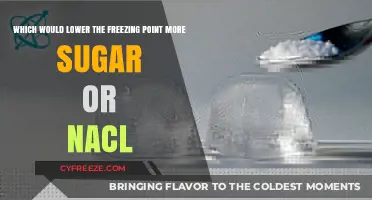 Sugar vs. NaCl: Which Freezing Point Depressant Works Best?