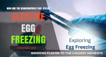 Exploring the Demographics Behind Elective Egg Freezing Trends
