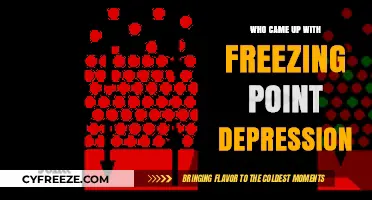 The Science Behind Freezing Point Depression: Who Discovered It?