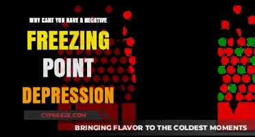 Understanding Freezing Point Depression: Why Negative Values Are Impossible