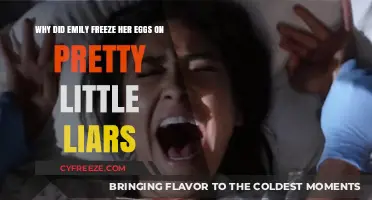 Unraveling the Mystery: Emily's Decision to Freeze Her Eggs on PLL