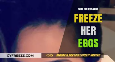 Rosanna's Choice: The Empowering Journey of Egg Freezing