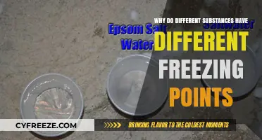Understanding the Science Behind Varying Freezing Points of Substances