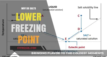 How Salts Lower Freezing Point: The Science Behind It