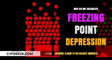 Understanding Freezing Point Depression: Key Applications and Calculation Insights