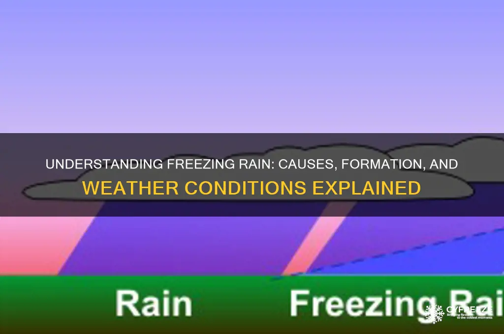 why do we get freezing rain